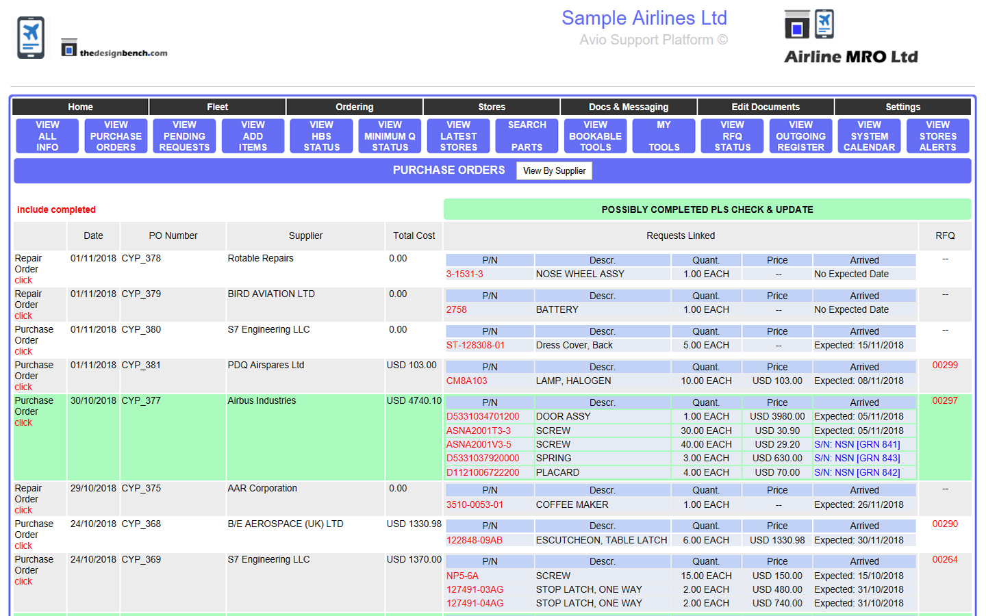 Purchase Orders Management